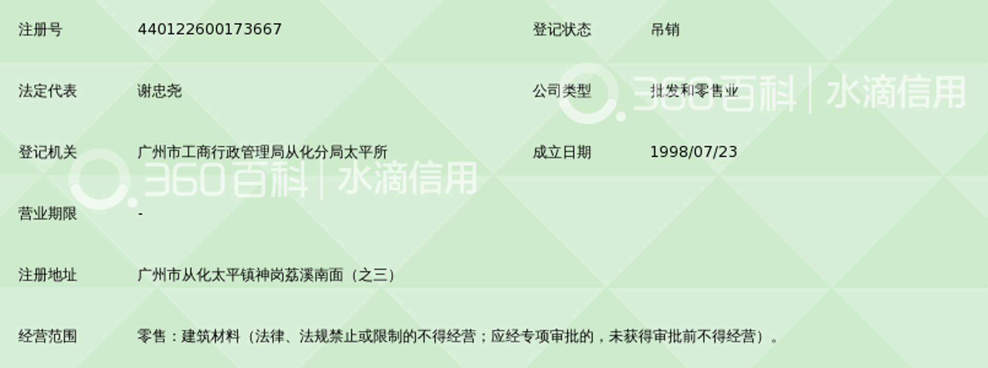 正林建材