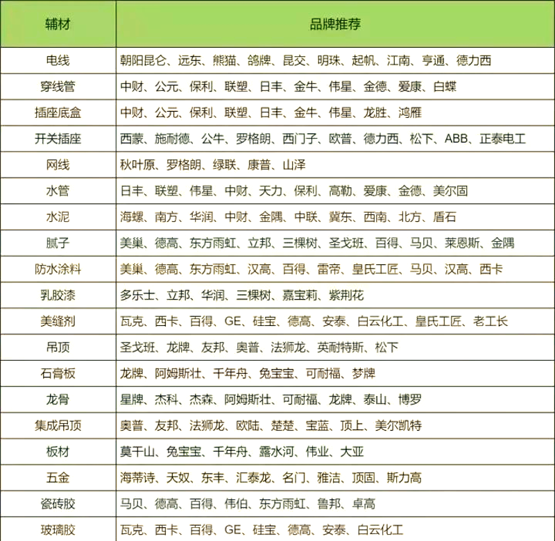 平利建材:建筑行业的绿色选择